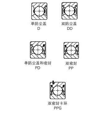 33KD3轴承尺寸介绍尺寸图纸